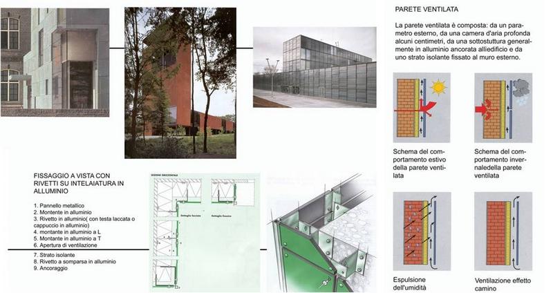 Latina - Waste Treatment Plant